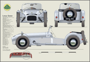 Lotus Seven 1957-60